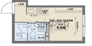 ＣＯＣＯＳＰＡＣＥ西荻窪の物件間取画像